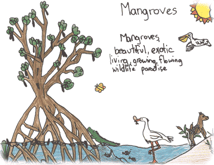 Pertamina Tanam Mangrove di Balikpapan